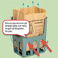 En behållare för matavfall med en papperspåse inuti. Pilarna visar hur luften cirkulerar för att underlätta matavfall återvinning.