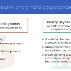 Koszty w jednoosobowej firmie: Jak bezpiecznie obniżyć podatki?