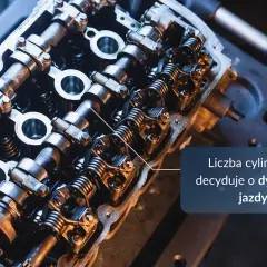 Widok wnętrza silnika samochodowego, gdzie liczba cylindrów decyduje o dynamice jazdy.