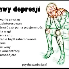 Jak myślą ludzie w depresji: smutek, utrata zainteresowań, zmęczenie, poczucie winy, myśli samobójcze. Ilustracja przedstawia siedzącą, skuloną postać.