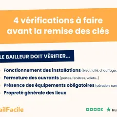 Checklist pour la remise des clés d'une location : le bailleur doit vérifier le bon fonctionnement, la fermeture, les équipements obligatoires et la propreté.