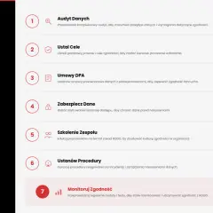 7 kroków wdrożenia RODO w SaaS: audyt, cele, umowy DPA, zabezpieczenie danych, szkolenie zespołu, procedury, monitorowanie zgodności. Ochrona danych osobowych w firmie krok po kroku.