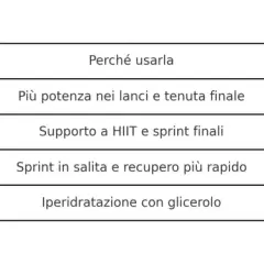 Tabella che illustra l'uso della creatina e corsa per diversi tipi di runner, con protocolli suggeriti per migliorare performance e recupero.