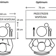 Ile miejsca na stół i krzesła? Sprawdź wymiary i ergonomię