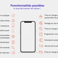 Fonctionnalités d'une application mobile : thèmes, personnalisation, paiements, notifications, etc. Le tarif dépendra des options choisies.