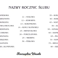 70 rocznica ślubu nazwa: kamienna. Lista nazw rocznic ślubu, od papierowej do dębowej.