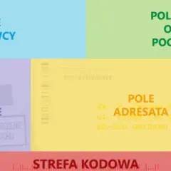 Jak poprawnie zaadresować list w bloku? Uniknij błędów!