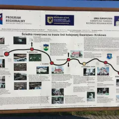 Mapa tras rowerowych Wejherowo: ścieżka rowerowa na trasie linii kolejowej Swarzewo-Krokowa. Odkryj atrakcje regionu.