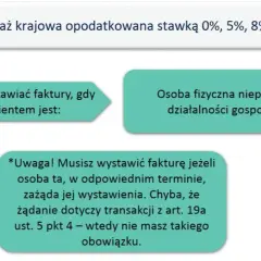 Kto wystawia fakturę? Obowiązki, wyjątki i praktyczne przykłady dla każdej sytuacji