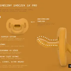 Anatomiczny smoczek Suavinex SX Pro, który jest smoczkiem fizjologicznym, z cienką szyjką i krótszą główką.
