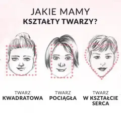 Idealna fryzura: Jak dopasować cięcie do kształtu twarzy i włosów?