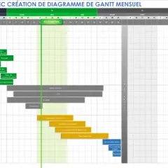 Modèle de planning de projet avec diagramme de Gantt mensuel. Ce rétroplanning Excel détaille les phases et tâches clés.