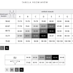 Tabela rozmiarów biustonoszy i majtek z obwodem pod biustem i rozmiarem miseczki.