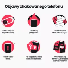 Jak sprawdzić czy telefon jest zhakowany? Szybko zużywa baterię, przegrzewa się, pojawiają się dziwne reklamy i nieznane aplikacje.