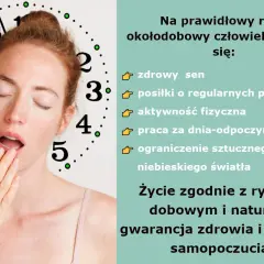Kobieta ziewa, a wokół jej głowy widnieje tarcza zegara. Tekst informuje o prawidłowym rytmie okołodobowym, podkreślając znaczenie odpoczynku w nocy, a nie spanie w dzień zamiast w nocy.