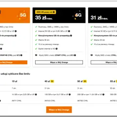 Oferta Orange: rozmowy i SMSy bez limitu, 30 GB internetu (8,75 GB w UE) za 31 zł miesięcznie. Niewykorzystane GB nie przepadają.