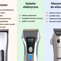 Golarka foliowa czy głowicowa? Wybierz idealną dla siebie!