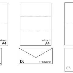 Schemat przedstawia arkusze A4 złożone na różne sposoby oraz odpowiadające im koperty: C6 (114x162mm), DL (110x220mm) i C5 (162x229mm).
