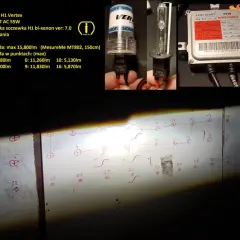 Zestaw bixenon H1 Vertex: żarówka, przetwornica K7 AC 55W, chińska soczewka. Testy strumienia światła.
