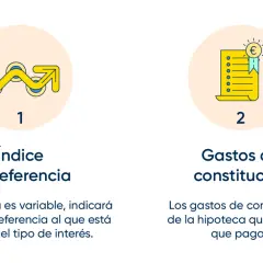 Índice de referencia y gastos de constitución. El índice de referencia es clave si tu hipoteca es variable. Los gastos de constitución son los que tendrás que pagar.