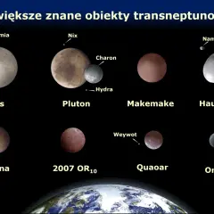 Eris, Pluton, Makemake, Haumea, Sedna, 2007 OR10, Quaoar, Orkus i ich księżyce.