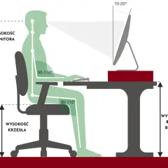 Ile miejsca na krzesło przy biurku? Sprawdź wymiary dla komfortu