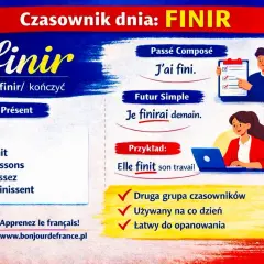 Grafika przedstawia odmianę francuskiego czasownika "finir" z przykładami użycia w różnych czasach.