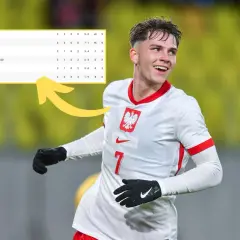 Młody piłkarz w koszulce Polski U21 cieszy się z wygranej. Tabela pokazuje, że co ile są mistrzostwa europy w piłce nożnej, a Polska U21 prowadzi w swojej grupie.