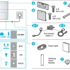 Jak zainstalować nc go na telewizorze samsung - prosta instrukcja krok po kroku