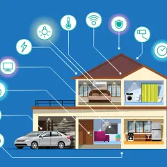Ilustración de una casa con iconos que representan ejemplos de IoT en el hogar: luces, termostato, Wi-Fi, seguridad, cámara, reloj, ordenador, cerradura, coche y agua.