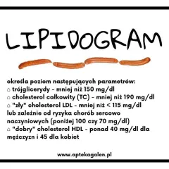Wysoki cholesterol – co oznacza i jakie niesie zagrożenia dla zdrowia