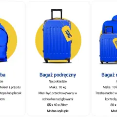 Bagaż podręczny: Zasady, limity i jak uniknąć opłat w samolocie