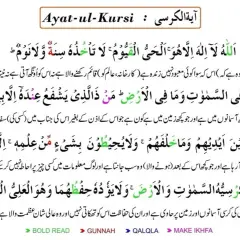 Arabic calligraphy of Ayat al-Kursi with Swedish translation and colored highlights.