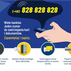 Zastrzeżenie dowodu osobistego przez telefon: jeden numer 828 828 828 dla wielu banków. Zabezpiecz swoje karty i dokumenty.