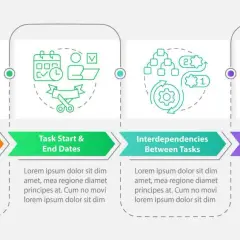Fasi di progetto, date inizio/fine, interdipendenze e traguardi. Ogni sezione ha un'icona e testo fittizio, utile per pianificare ogni data anno mese giorno.