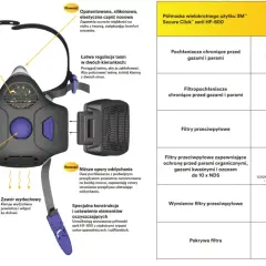 Półmaska 3M HF-800 z filtrem, z membraną komunikacyjną i systemem złączy filtrów. Idealna do pracy.