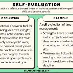 Self-evaluation defines strengths and weaknesses in time management, highlighting consistent deadline achievement and areas for improvement.