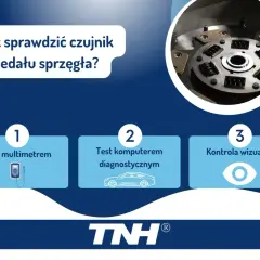 Poznaj wszystkie objawy awarii czujnika pedału sprzęgła - kompletny poradnik