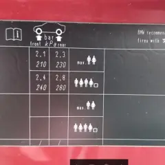 Tabela zamienników opon BMW z ciśnieniem dla różnych rozmiarów i obciążenia.