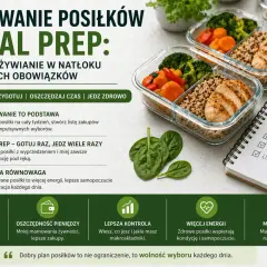 Gotowe pojemniki z jedzeniem, liście szpinaku i notatnik z listą zakupów. Meal prep to klucz do zdrowego odżywiania i oszczędności czasu.