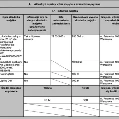 Jak ogłosić upadłość konsumencką? Krok po kroku do wolności