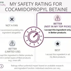 Bewertung von Cocamidopropyl Betaine: Nicht empfohlen, besser (eingeschränkt) oder best. Die Bewertung hängt von der Produktart ab.