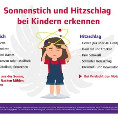 Kind mit Kopfschmerzen, heißem Kopf und Schwindel: Sonnenstich Symptome bei Kindern erkennen. Sofort aus der Sonne, kühlen, trinken!