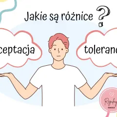 Ilustracja przedstawia postać z dwiema chmurkami: "akceptacja" i "tolerancja". Dyskutuje o rodzajach tolerancji i akceptacji.