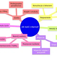 Ile trwa depresja? Indywidualna podróż do zdrowia