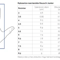 Jak dobrać rozmiar rękawiczek narciarskich? Poradnik krok po kroku