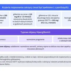 Hemoglobina glikowana (HbA1c) ≥ 6,5% to jedno z kryteriów rozpoznania cukrzycy.