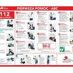 ABC pierwszej pomocy: ocena bezpieczeństwa, przytomności, udrożnienie dróg oddechowych, ocena oddechu, wezwanie pomocy, uciski klatki piersiowej, oddechy ratownicze, uruchomienie AED, analiza rytmu serca, defibrylacja.