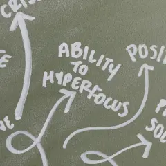 Białe napisy na zielonym tle: "Ability to Hyperfocus", "Positive", "Problem Solver", "Imaginative".