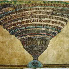 Dantes Inferno Spiel: detaillierte Darstellung der neun Kreise der Hölle, wie sie in Dantes Göttlicher Komödie beschrieben werden.